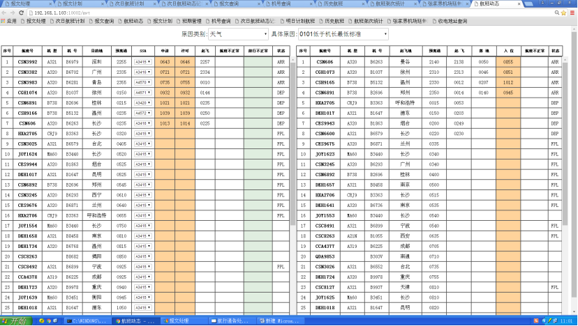 集成大数据  让飞行服务更“智慧”